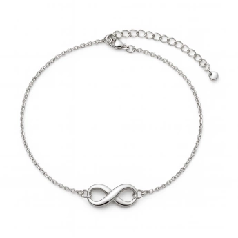 Řetízek nekonečno